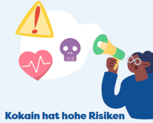 Grafik Risiken Kokain